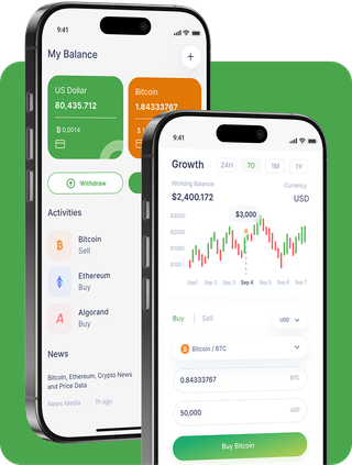 Quantum Kapitode trading platform dashboard displaying real-time market data